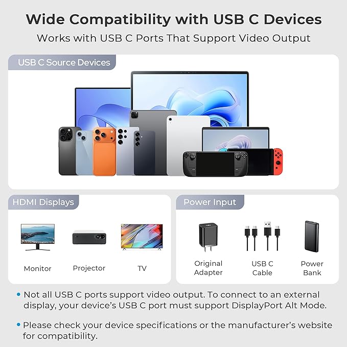 Basesailor USB C to HDMI Adapter,Type C to 4K HDMI with 100W PD Charger Multiport Converter,Compatible with Nintendo Switch,Steam Deck,iPhone 17 16 15,MacBook,iPad,Samsung S25 and Display Mode Devices
