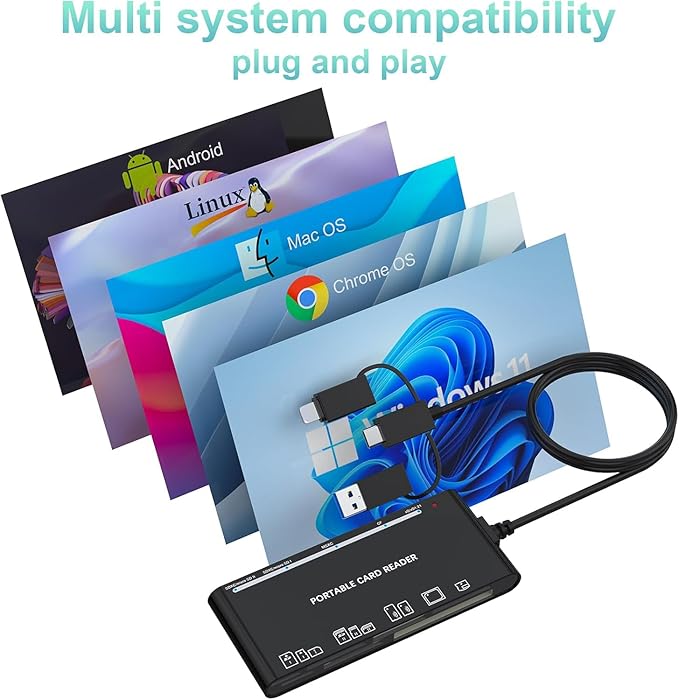 USB 3.0 Multi Card Reader for SD/Micro SD/TF/XD/CF/MS - 7-in-1 Memory Card Reader/Adapter for Windows, Mac, Linux (USB-A + USB-C + IP)