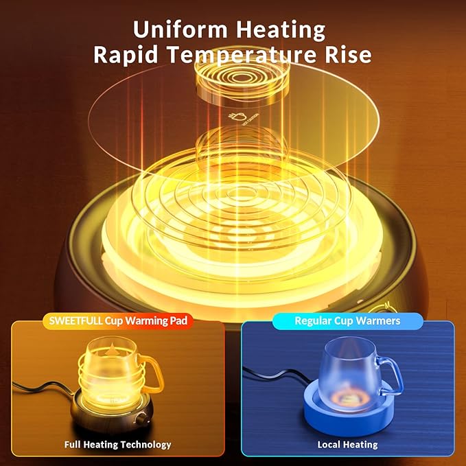 SWEETFULL Mug Warmer for Coffee and Tea Coffee Mug Warmer Set W/Mug and Lid Coffee Warmer As Coffee Gifts for Desk Office Coffee Lovers. （20W Cup Warmer Candle Warmer Auto Shut Off） (Wood Grain)