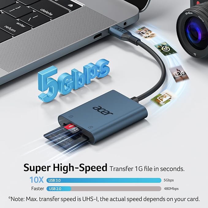 Acer SD Card Reader USB C, Dual Slots Type C to Memory Card Reader, Aluminum Micro SD Card Camera Adapter for MicroSD, SDHC, SDXC, Compatible with iPhone16/15, MacBook, Android, Laptop-Midnight