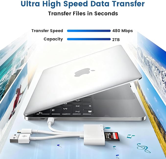 XD Card Reader for iPhone, 3in3 SD/TF/XD Picture Card Adapter to Lightning/USBC/USB A, x-D Picture Cards Reader for iPhone 17/16/15/14/Pad/PC/Android Support SD/TF/X-D Fujifilm Olympus 128G 256G 2TB