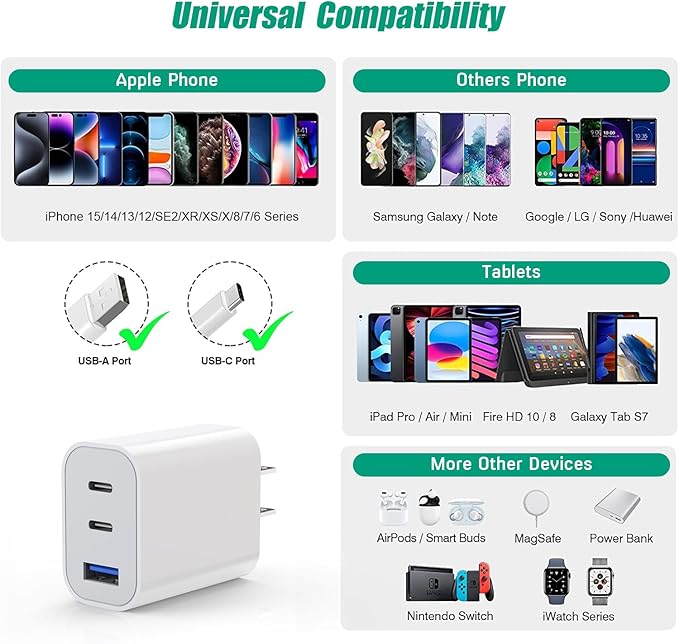 [3Pack] iPhone 17 16 15 Fast Charger Block 35W 3-Port Fast USB C Charger Block Multiport Double Port PD+QC Wall Plug Compatible with iPhone 17/17 Pro/16 ProMax/16 Plus/iPhone 15/15Pro/15 ProMax/14/13