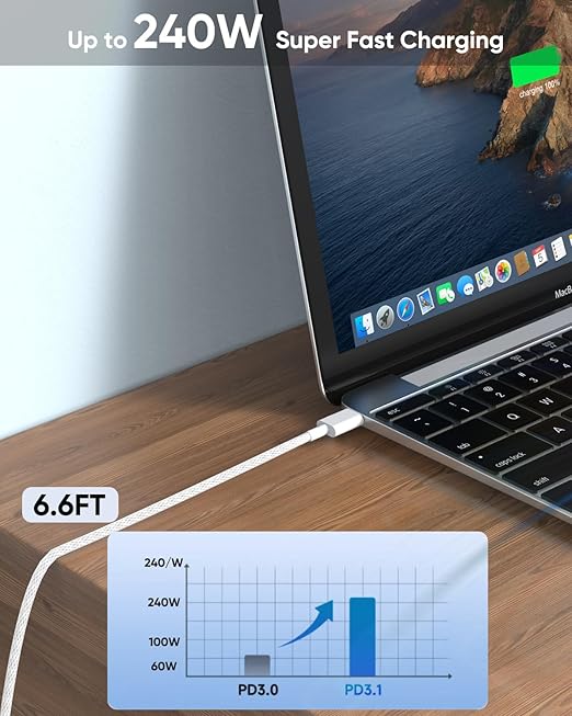 USB C to USB C,240W USB-C Woven Charge Cable,6.6ft 2Pack USB C Cable Fast Charging Cord for Apple MacBook Pro/MacBook Air,iPad Pro/Air,iPad mini,iPhone 16 15 Pro Max Plus Compatible 140W/100W/60W/45W