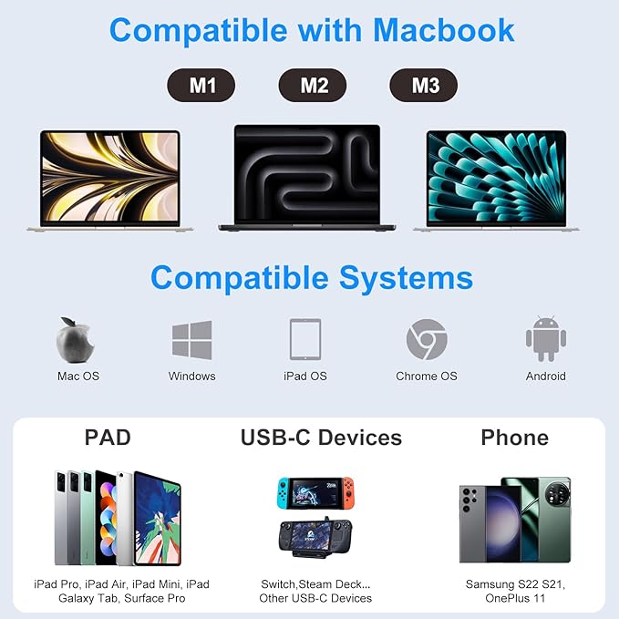 KIROSA USB C Hub: 9IN1 Multiport Adapter for Macbook Pro Air - USBC to HDMI Hub Dongle - Pocket USB-C Docking Station for Laptops and Type C Devices (4K HDMI 100W PD USB3.0 SD/TF Card Reader)