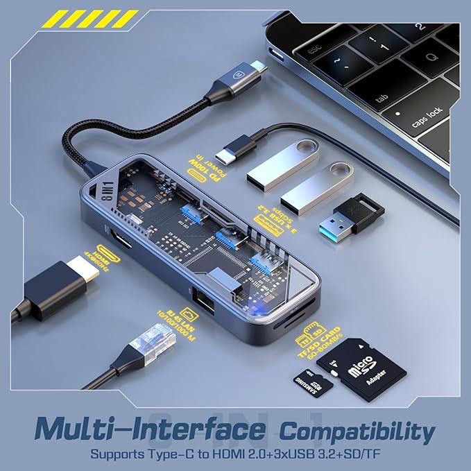MicroPack USB C Hub 8 in 1, 100W PD Charging, 4K@60Hz HDMI, 3 USB 3.2 GEN1 5Gbps, TF/SD Card Reader, Gigabit Ethernet, Multi-Port Adapter Docking Station for MacBook ProAir iPad Laptop Type C Devices
