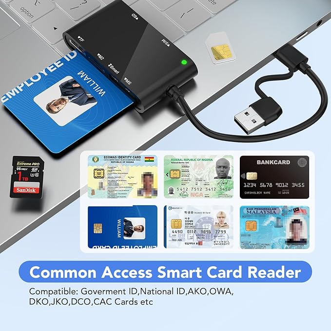USB C/USB A SIM Card Reader- 7 in 2 CAC Smart Card Reader Military, MS Pro Duo/SD/TF/M2/ID/IC/PIV/Sim Card Adapter, SIM Card Reader for iPhone 17/16/15/iPad/PC/Laptop/Windows/Linux