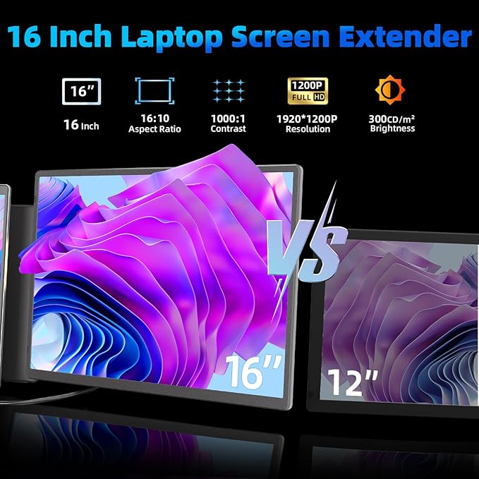 BKVOO Laptop Screen Extender 16-inch - Triple Laptop Monitor Extender Detachable FHD 1920x1200P IPS 235° Rotation Extra Portable Monitor Compatible with 13”-17” Mac Wins Dex Chrome