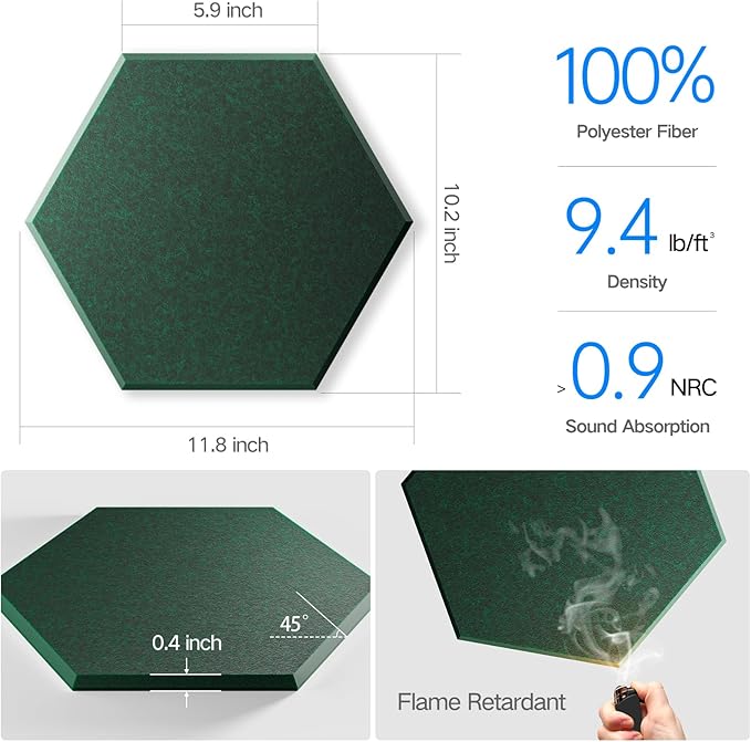 12 Pack Self-Adhesive Acoustic Panels 12" X 10" X 0.4" - Sound Proof Foam Panels with High Density, Stylish Hexagonal Design, Flame Resistant, Absorb Noise and Eliminate Echoes(Ink Green)