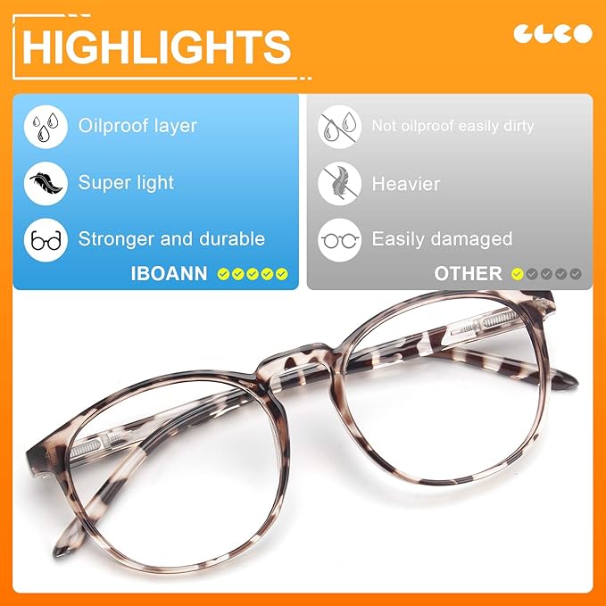 IBOANN Blue Light Glasses for Woman/Men, Fashion Blue Light Glasses Men, Fake Glasses Help Reduce Screen Fatigue