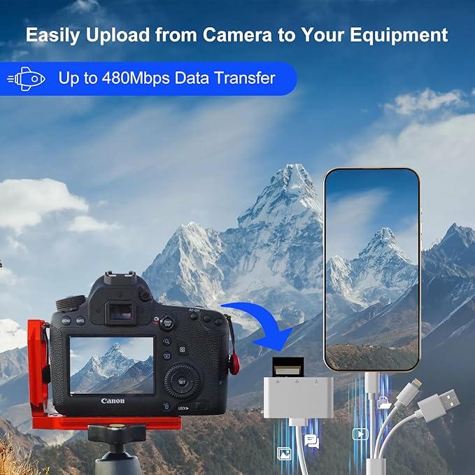 Digital Camera Adapter XD Card Reader - 2025 New SD Card Reader for iPhone 17/16/15/14/iPad/PC/Android/MAC, 3 in 1 Lightning+USB A+USB C OTG Adapter Plug & Play MicroSD SD/TF/XD Picture Reader