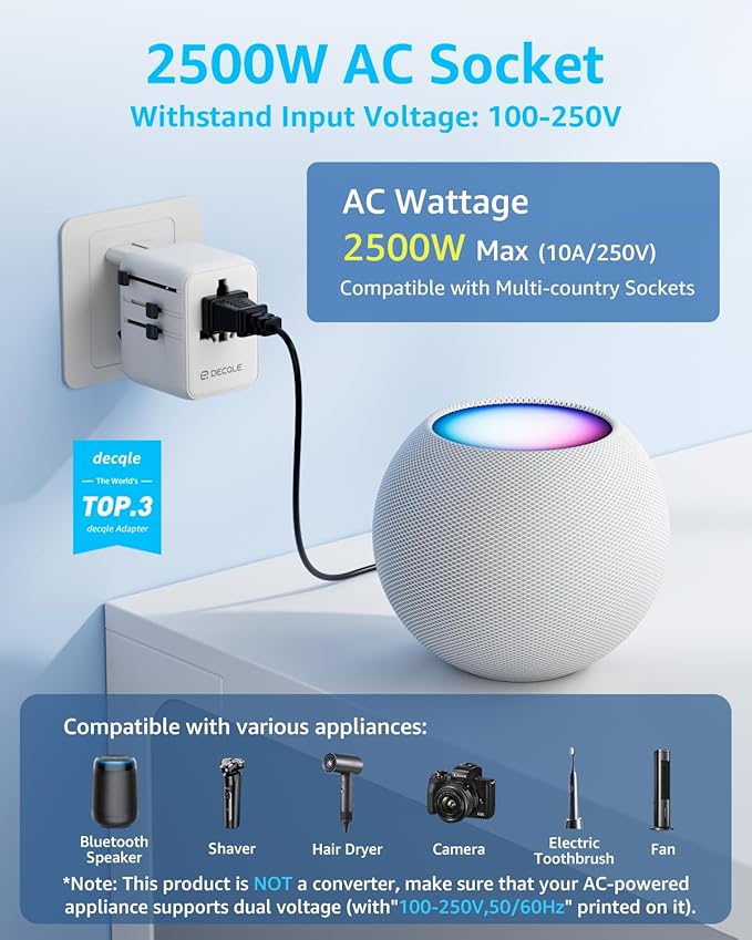 Universal Travel Adapter, International Travel Plug Adapter with 3 USB-C ＆ 2 USB-A Ports 45W, All in One Portable Socket, for USA, UK, EU, AU ＆ 224+ Countries (White)