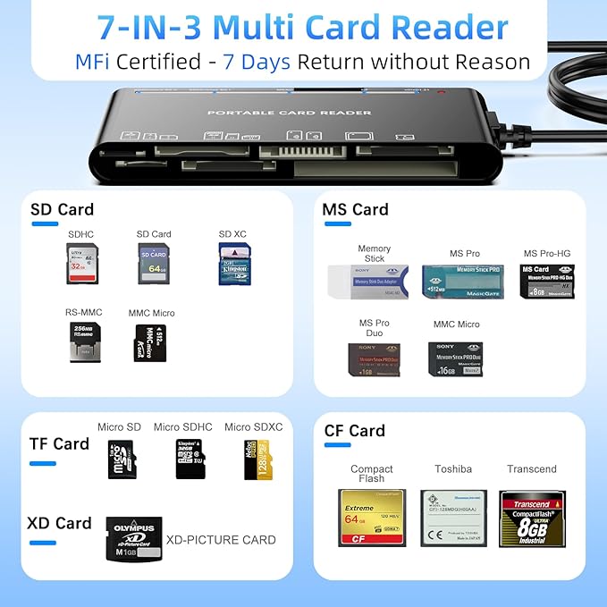 7-in-3 Lightning & USB-C & USB3.0 Multi Card Reader, SD CF XD MS Micro SD TF Card Reader for iPhone/iPad, Memory Card Reader High-Speed Trail Camera Viewer, Plug and Play, Simultaneously Read/Write