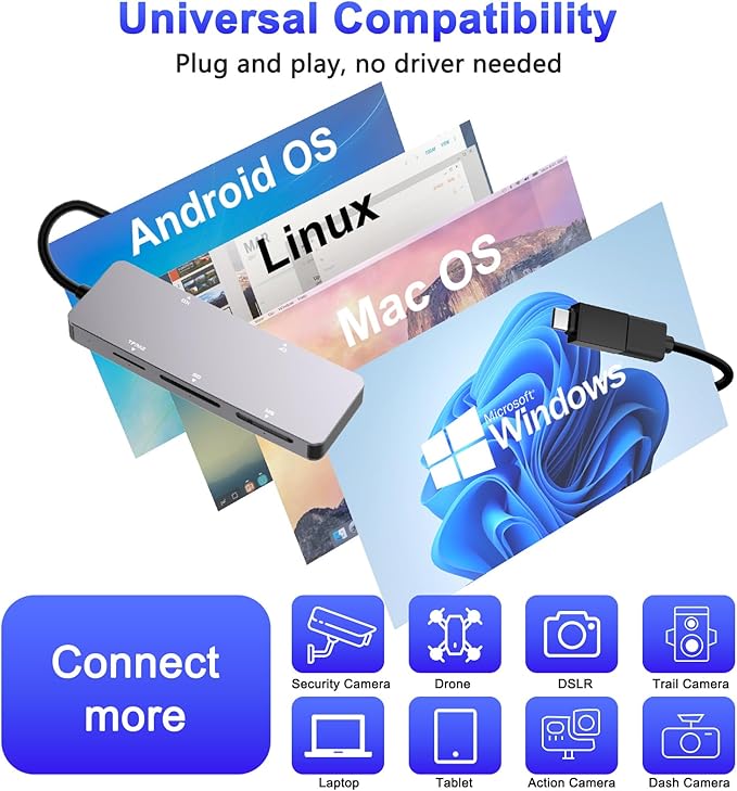 Multi Memory Card Reader, 6 in 1 USB C USB 3.0 to SD TF XD CF MS M2 Card Reader Adapter, Supports SD SDXC SDHC CF CFI TF Micro SD Micro SDXC Micro SDHC MS MMC UHS-I Cards,for Windows/Mac/Linux/Android