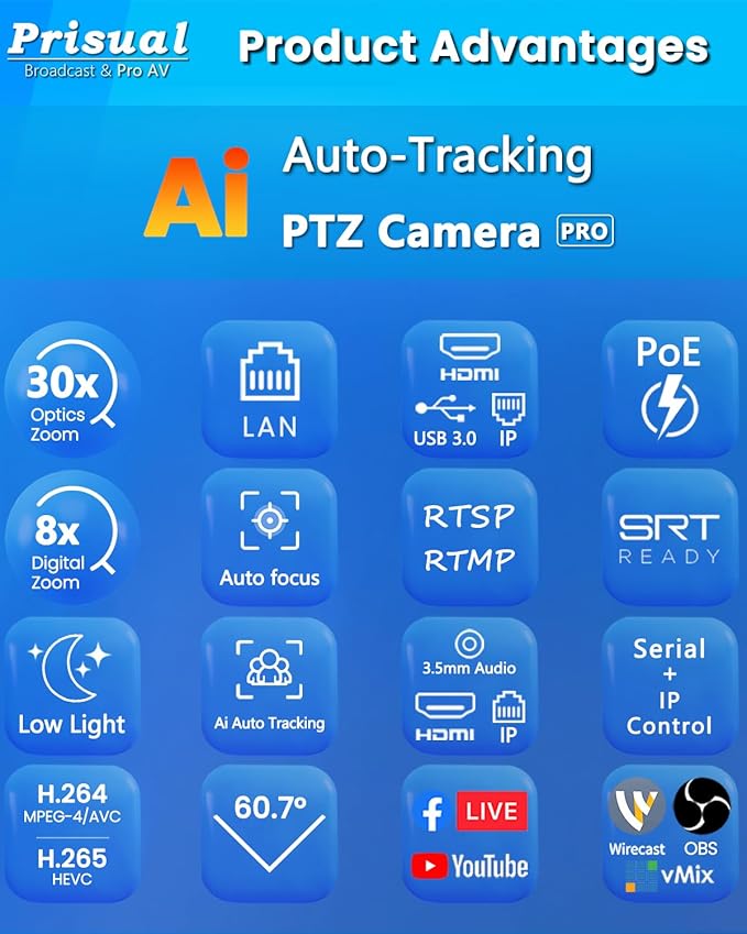 Prisual PTZ Camera System Gen 5, 30X Optical Zoom, Advanced AI Auto Tracking, PoE HDMI SDI Bundle PTZ for Church Worship,NDI PTZ Controller, (PTZ Bundle TEM-30S PROx2+TEM-JOY1)