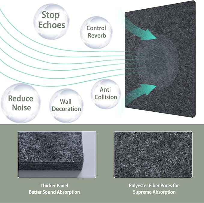 TroyStudio Thickened Acoustic Panels, 31.5 x 23.6 x 0.5 Inches Pack of 6 Felt Wall Decor Tile Sound Absorbing Board, Noise Reverb Echo Dampening Soundproof Padding for Door Music Recording Home Studio