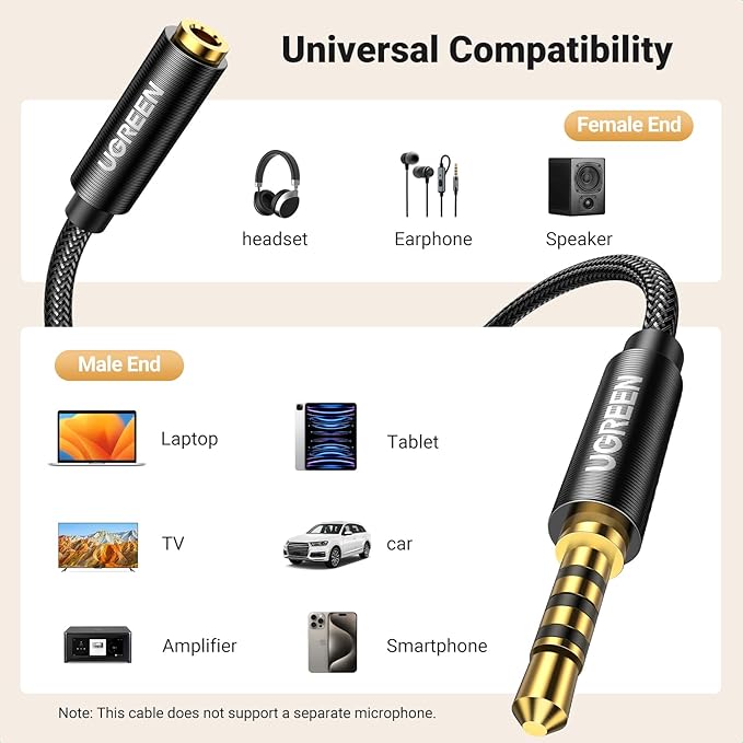 UGREEN Headphone Extension Cable 4 Pole TRRS 3.5mm Extension with Microphone Male to Female Stereo Audio Cable Gold Plated Nylon Braided Compatible with iPhone iPad Smartphones Media Players, 3.3FT