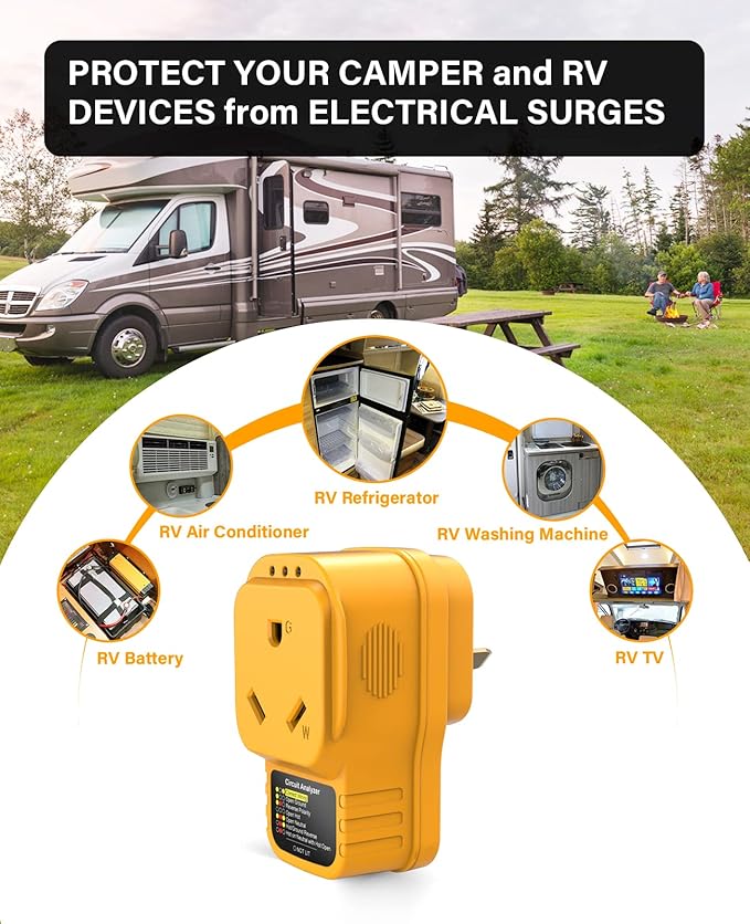 30 Amp RV Surge Protector with Circuit Analyzer, 30A Male to Female Plug, 2100 Joules Surge Protection, LED Indicator Lights for Camper & Travel Trailer (Basic)