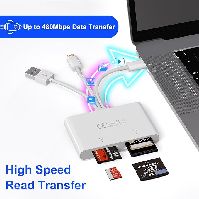 Memory Stick Pro Duo Adapter - 4 in 1 SD/TF/MS/XD Card Reader Digital Camera Adapter for Sony Cybershot SD Card, Lightning/USB-C/USB-A XD-Picture-Card Reader for iPhone 16/15/14/iPad/PC/Android/MAC