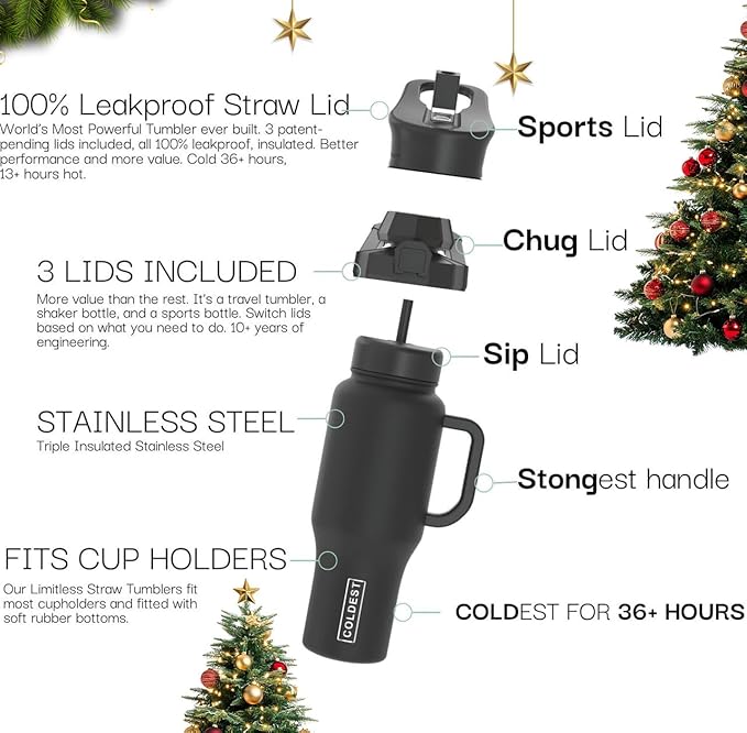 Coldest Tumbler with Handle and Straw - 100% Spill Proof Tumbler with Straw (3 Lids) - Stainless Steel Insulated Leakproof Tumblers for Women & Men - Cup Holder Friendly - 46 oz (Tulip Nova)