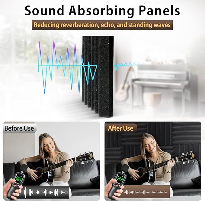 36 Pack Self-Adhesive Acoustic Foam Panels, 12 x 12 x 2 Inches High Density Wedge Sound Proof Foam Panels for Walls, Fire Resistant Soundproof Wall Panels for Home Office & Studio (Black)
