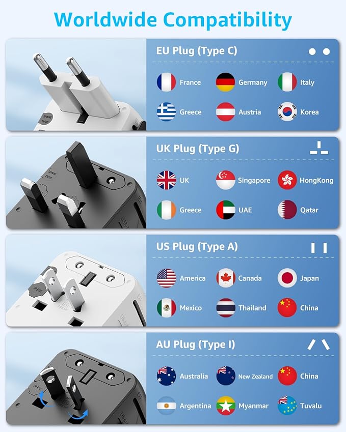 Universal Travel Adapter, International Travel Plug Adapter with 3 USB-C ＆ 2 USB-A Ports, with Extra 2 Prong AC Outlet All in One Portable Socket, for USA, UK, EU, AU ＆ 224+ Countries (Black)