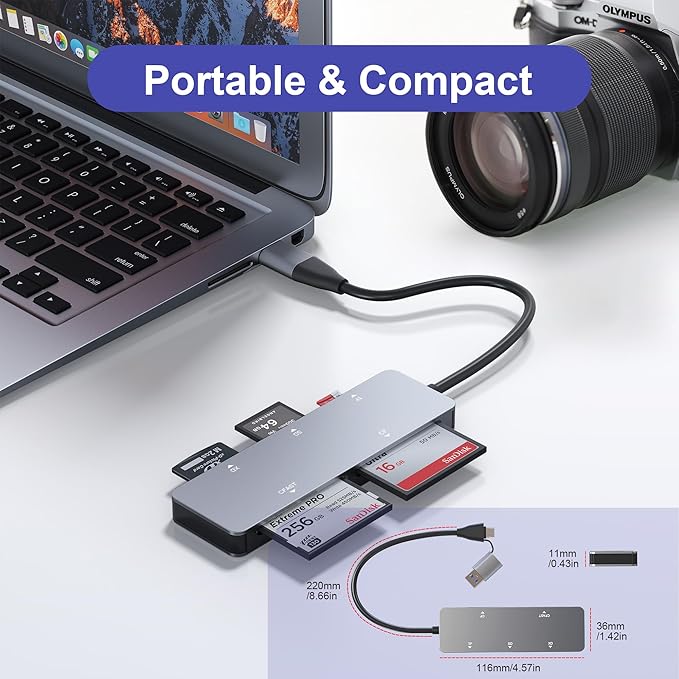 CFast Card Reader, 5-in-1 USB C/A Card Reader for Computer & Camera with Dedicated CFast 2.0 Slot, 5Gbps SD/TF/XD/CF Memory Card Reader, XD Card Adapter for Photographer, PC, MacBook, Plug and Play
