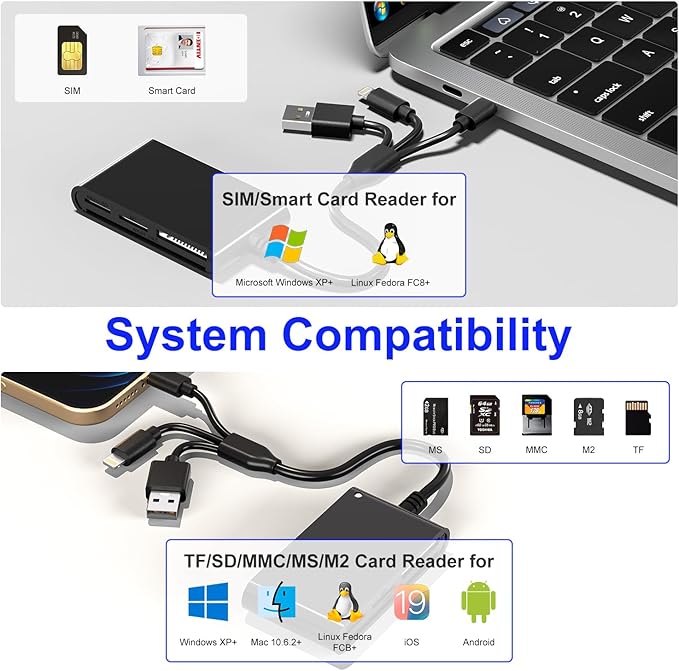 SIM Card Adapter for Computer/Laptop - SD/TF/M2/MMC/Memory Stick Pro Duo Adapter for iPhone/USB C/A, 7in3 SIM Reader & CAC Reader & Memory Card Reader, Lightning Port Does Not for SIM/Smart/CAC Card