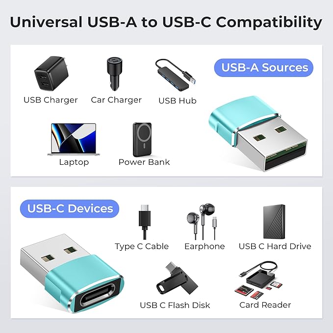 Basesailor USB to USB C Adapter 2 Pack,Type C Female to USB A Male Charger Cable Converter for Apple Watch Ultra iWatch Series 9 7 SE,AirPods Pro 2,iPhone 15 14 13 12 Plus Max,iPad 9 10 Air 4 5 Mini 6