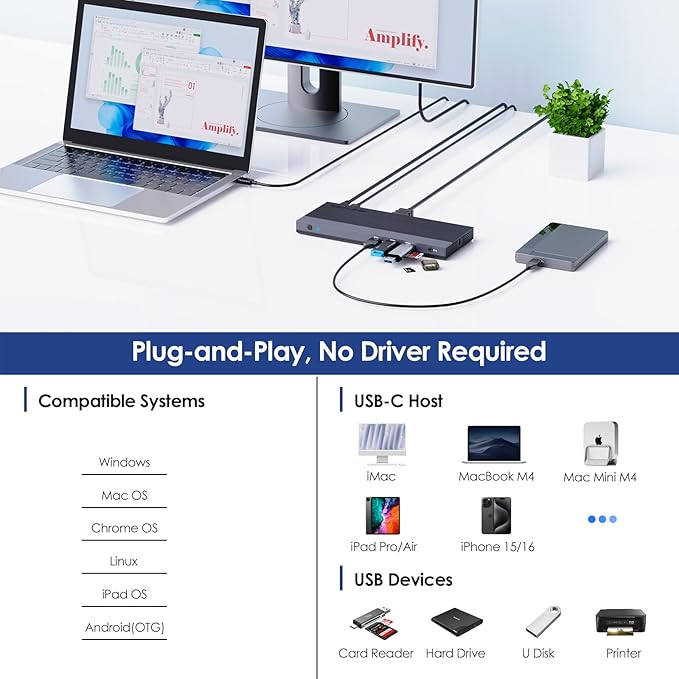 WAVLINK USB C Docking Station Triple Display Dual Monitor, USB Type C to Dual HDMI Dock, 2 HDMI, DisplayPort, 100W PD3.0 for Laptop, Ethernet, 4 USB 3.0, 2 USB C, Audio