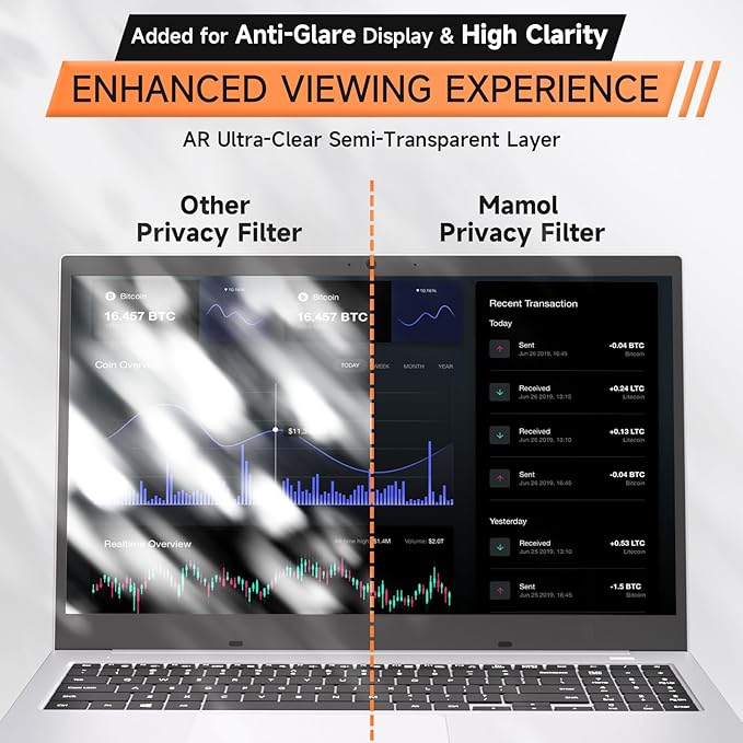 360° Privacy Screen for Laptop 13.3 Inch 16:9, 4 Way Computer Monitor Privacy Shield, Anti Glare Blue Light Filter Compatible with Lenovo Hp Dell Acer Asus Thinkpad Envy Xps