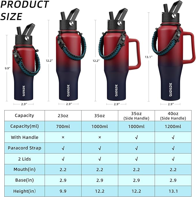 BJPKPK Insulated Water Bottles with Straw Lid, 23oz Metal Water Bottle with 2 lids & Paracord Strap, Double Wall Stainless Steel Vacuum Tumblers, Cups,Thermo for Hot& Cold Drinks,Charming Red