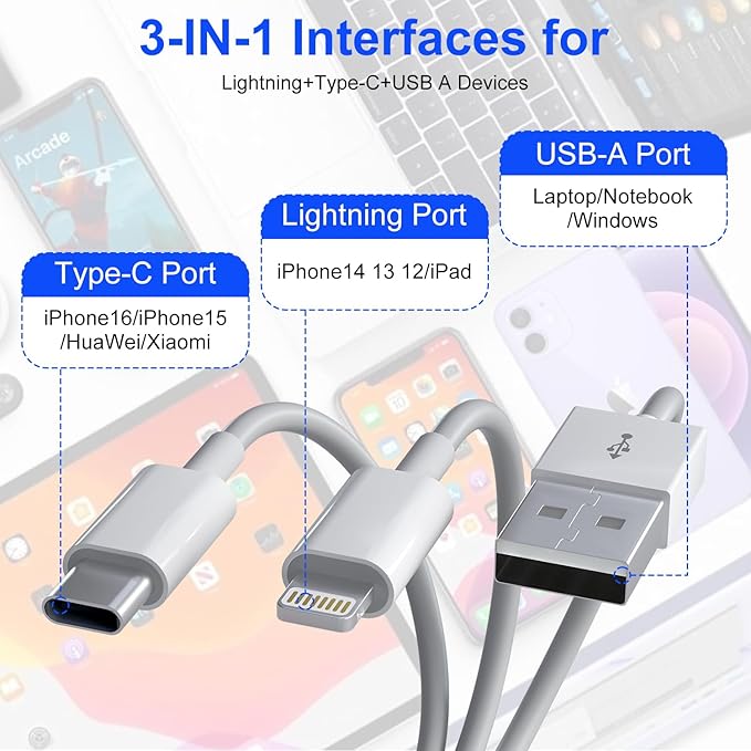 Memory Stick Pro Duo Adapter - 4 in 1 SD/TF/MS/XD Card Reader Digital Camera Adapter for Sony Cybershot SD Card, Lightning/USB-C/USB-A XD-Picture-Card Reader for iPhone 16/15/14/iPad/PC/Android/MAC