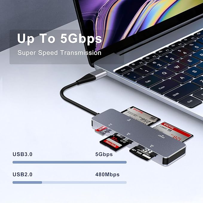 CFast 2.0 Card Reader 5-in-1, USB C USB 3.0 Aluminum Multi-Slot Memory Card Adapter with 5Gbps High-Speed Data Transfer, Simultaneous Reading for CFast/CF/SD/TF/XD Cards