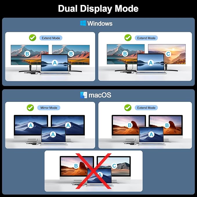 i-magBac Laptop Docking Station Dual Monitor 2 HDMI, 11-in-1 USB C 4K/60Hz Dual Display Dock,1Gbps Ethernet, 100W USB C PD Port, 5 USB A/C Ports, SD/TF Card Slot for Dell, HP, Lenovo, Surface(Black)