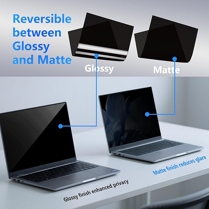 4-Way Laptop Privacy Screen Shield 14 Inch 16:10 Aspect, Removable 360° Privacy Filter Screen Protector for 14 Inch Laptop Computer, Anti Glare Blue Light Slide Mount Tabs Cover