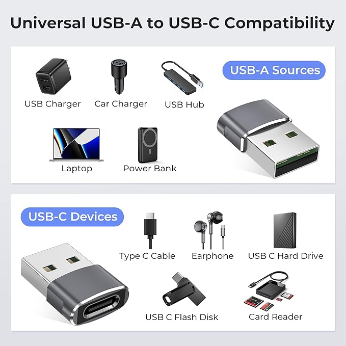 Basesailor USB to USB C Adapter,USBC Female to USB A Male Adapter,Type C Converter Charger for iPhone 17 Pro Max,16 15,Apple Watch iWatch S11 S10 SE,AirPods 3,iPad mini Air,Samsung Galaxy S25,Gray