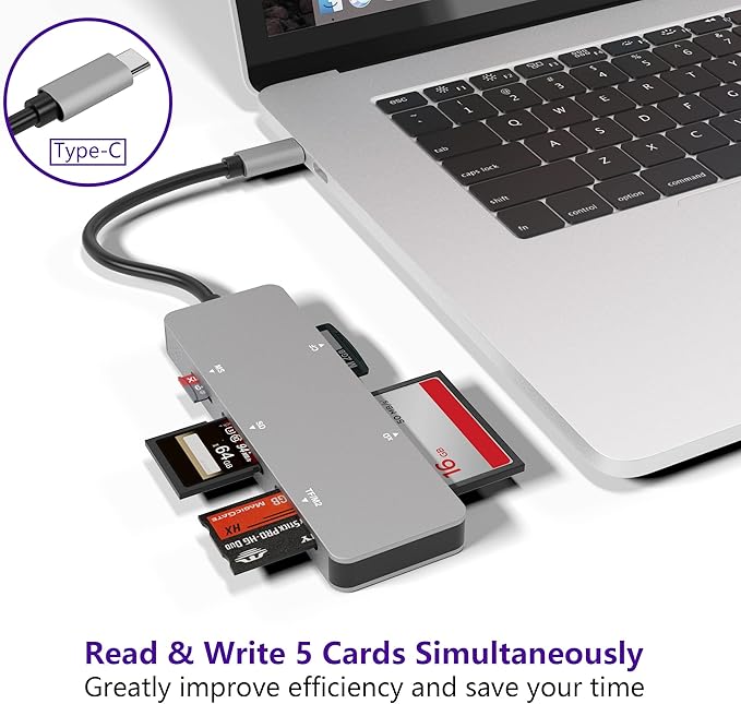 USB C XD Picture Card Reader, Type C (5Gps) High Speed TF/SD/MS/M2/XD/CF 6 in 1 Camera Card Reader, USB C XD Memory Card Reader Supports Olympus and Fujifilm XD Picture Card 1GB 2GB