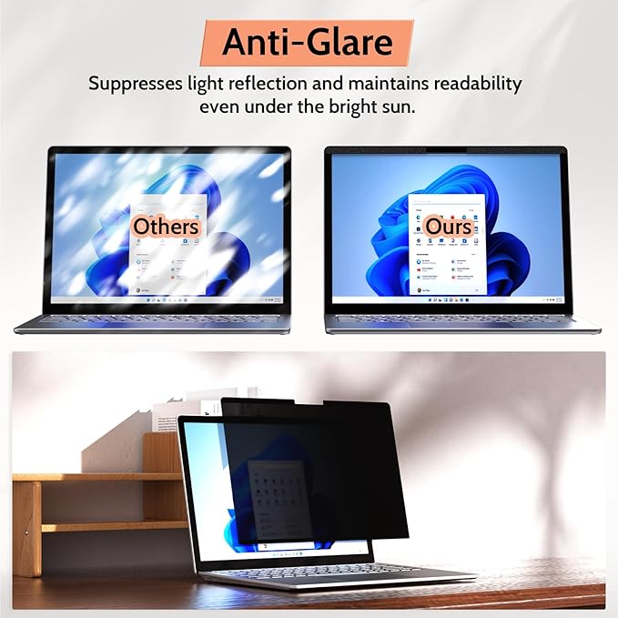 Mamol Magnetic Privacy Screen for 14.4 inch Microsoft Surface Laptop Studio, Removable Anti Spy Glare Blue Light Filter, Surface Laptop Studio 2/1 Privacy Screen Protector 14 in