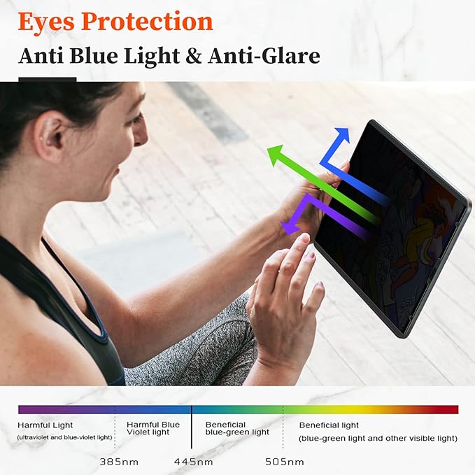 Upgraded 360° iPad Pro 12.9 inch Privacy Screen Protector (Landscape+Portrait Privacy), Magnetic Removable 4-Way Anti Spy Screen Film for Apple iPad Pro 12.9" 6th 5th 4th 3rd Generation 2022 2021 2020