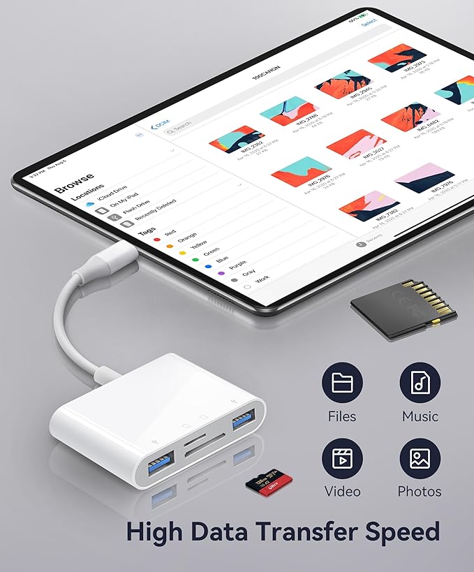 USB C SD Card Reader for Mac/MacBook/iPad/iPhone 15 Pro WNXSLOAD SD Card Adapter with Dual Card Slots & Dual USB Ports, USB-C/TypeC 4 in 1 Trail Camera Memory Card Reader, Plug and Play - 4 Slots