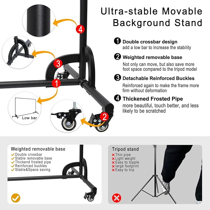 7x6.5ft Green Screen Backdrop Kit,Movable Backdrop Stand with Wheels and Greenscreen Background for Video Recording,Streaming.