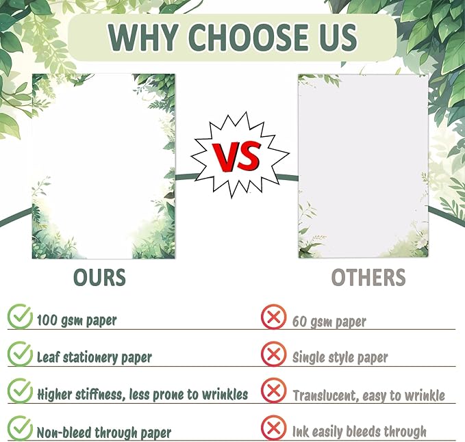 Tlenpo Greenery Theme Stationery Letter, 8.5 x 11 Inches, 80 Double-Sided, Pretty Printer Paper, Decorative Paper for Wedding, DIY Drawing, Thank Greeting Stationery Supplies, 100 gsm, 8.5 x 11 Inches