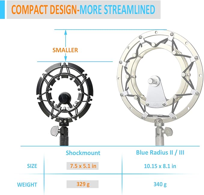 SUNMON Shure MV7 Shock Mount Compatible with Shure MV7 Microphone, MV7 Shock Mount Reduces Vibration Noise Matching Mic Stand Boom Arm by SUNMON