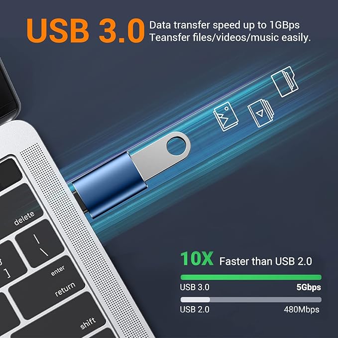Temdan USB to USB C Adapter,Car Charger OTG Converter Compatible with MacBook Pro Air 2024,Samsung Notebook and More Type C,for iPhone 17 16 15 Air Plus Pro Max,OTG Adapters - Blue/Black