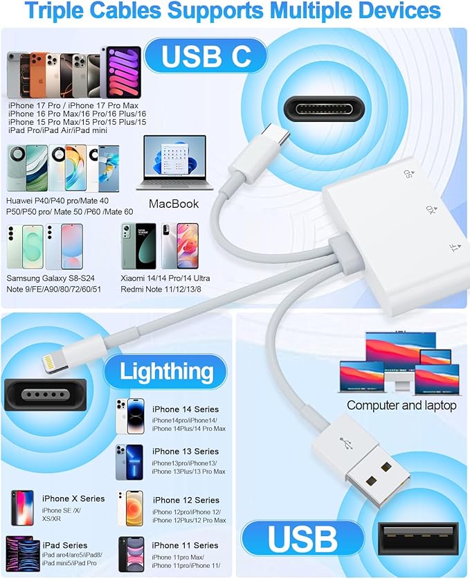 XD Card Reader, SD Memory Card Reader for iPhone, Lightning+USB A+USB C to SD/TF/XD Picture Card Reader 3 in 1 Digital Camera Adapter for iPhone 17/16/15/14/iPad/PC/Android Multi iPhone Reader
