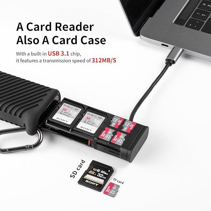 PGYTECH CreateMate High-Speed 2-in-1 SD Card Reader Adapter USB 3.1 Type-C UHS-Ⅱ SD 4.0/Micro SD Card Reader & Holder for Cameras, Smartphones, Drones, Action Cameras (Black, for SD/Micro SD)