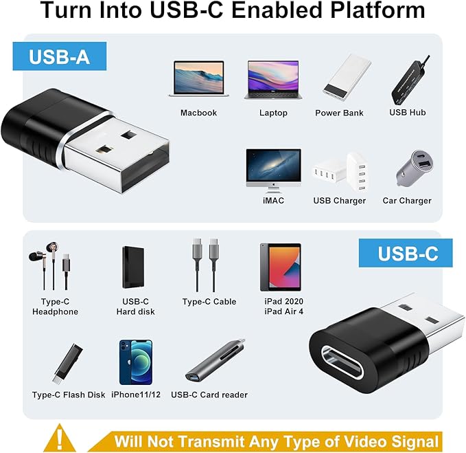 USB Type C Adapter 4 Pack,USBC to USB Adapter,Type C Adapter,USBC Male Female Data Sync Charging Cable Converter for iPhone 15,MacBook Pro,iPad,Car Play,Black