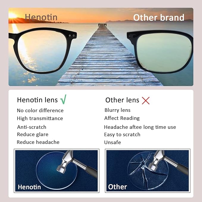 Henotin 6-Pack Blue Light Blocking Reading Glasses,Spring Hinge Computer Readers for Men Women,Anti UV Ray Filter Eyeglasses(reading glasses for women, 1.25)