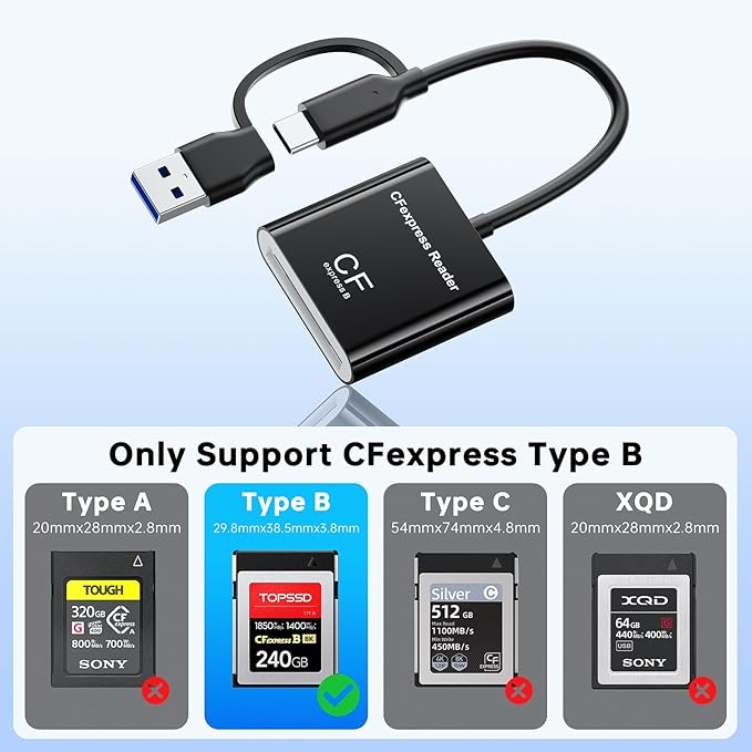 CFExpress Type B Card Reader with USB 3.2 (Gen 2) 10Gbps, USB-C & USB-A 2-in-1 Type B CFexpress Adapter, CF Express Type B Card Reader Compatible with Windows/Mac/Linux/Android(Not for XQD Card)