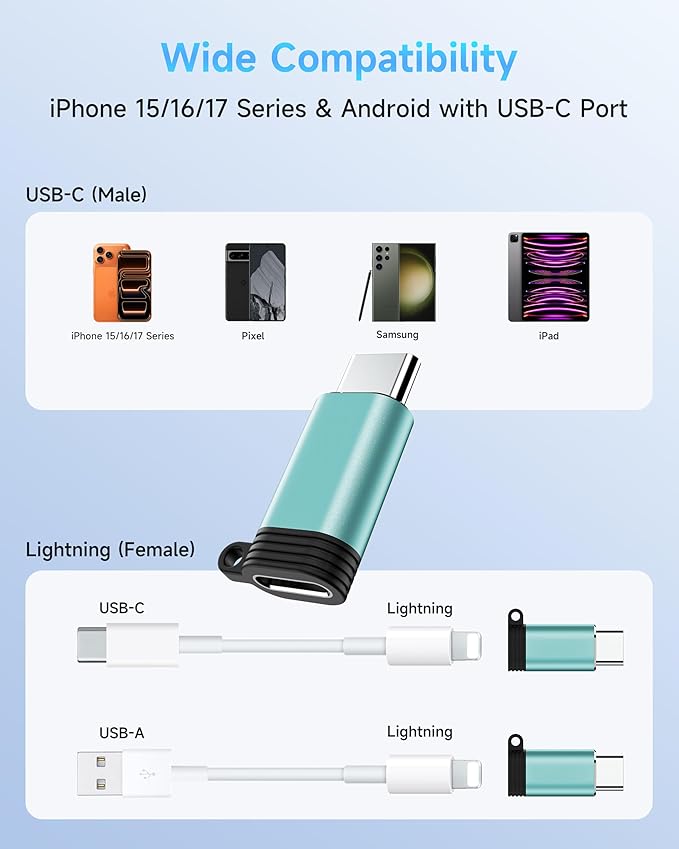 Lightning to USB C Adapter 4 Pack - Fast Charging & Data Transfer USB Type C to Lightning Charger Connector Compatible with iPhone 15/16/17 Pro Max/Plus, Samsung, Pixel - (Not for Audio/OTG)-Green